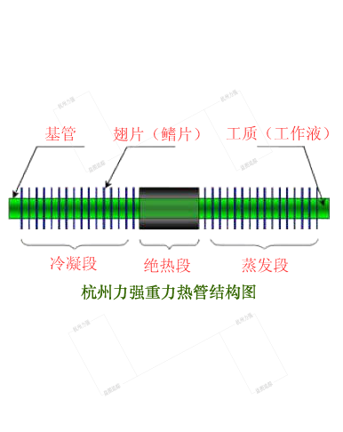 力強(qiáng)環(huán)保