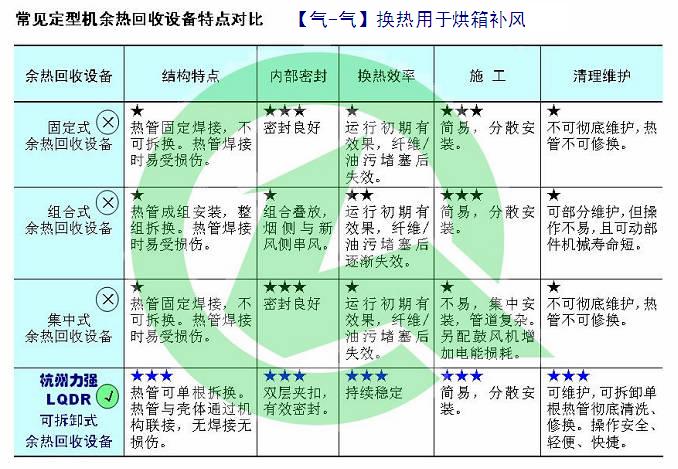力強(qiáng)環(huán)保