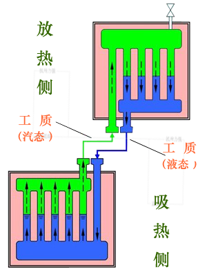 力強(qiáng)環(huán)保