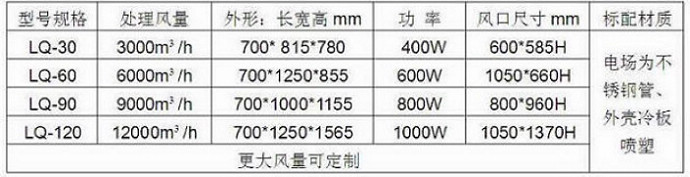 力強(qiáng)環(huán)保