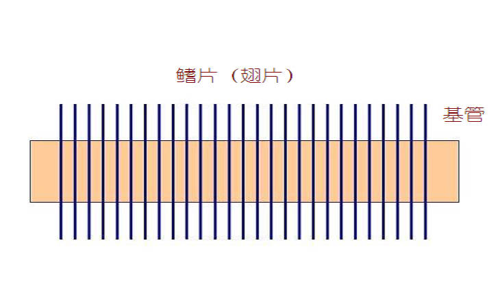 力強(qiáng)環(huán)保